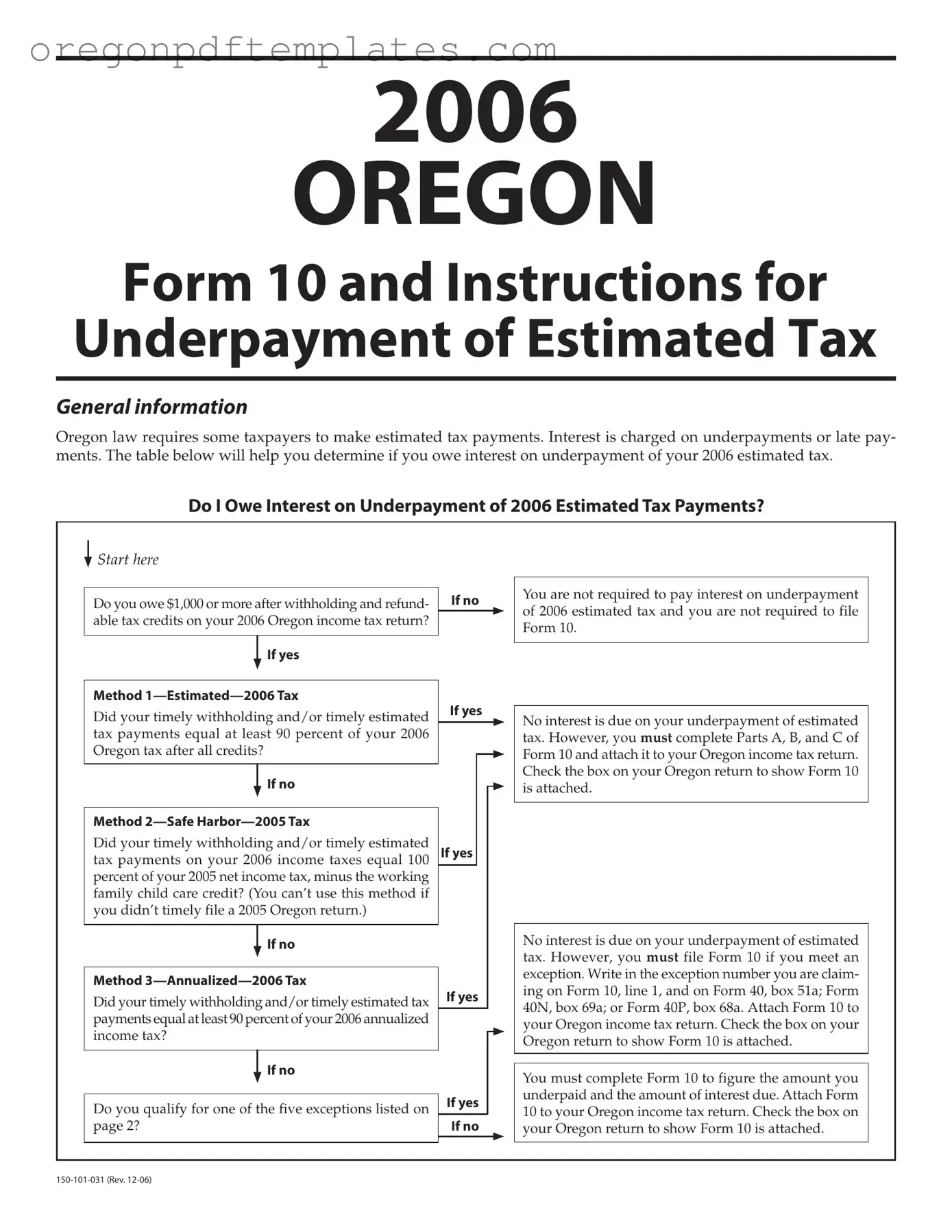 Blank Oregon 10 Form
